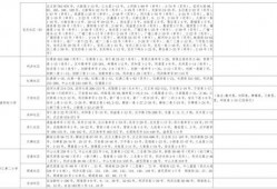白鹿近期爆料视频大全下载,揭秘幕后真相与精彩瞬间