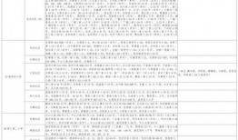 白鹿近期爆料视频大全下载,揭秘幕后真相与精彩瞬间