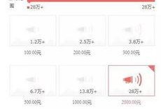 山东今日头条网友爆料,惊现神秘事件，真相令人震惊！