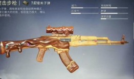 吃鸡最新爆料枪皮,全新枪皮亮相！吃鸡战场再掀热潮