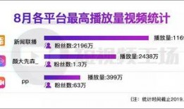 爆料卖货视频大全,爆款卖货视频大全深度解析