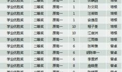 娱乐圈吃瓜小组名单表,揭秘明星幕后故事