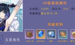 夜兰模型爆料大全最新,揭秘最新游戏角色与技能亮点