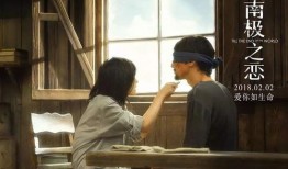 世界尽头的爱在线观看,深度解析世界尽头的爱在线观看之旅