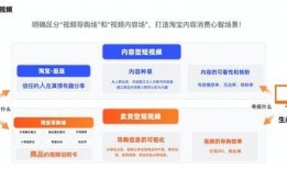 爆料卖货视频大全,爆款卖货视频大全深度解析