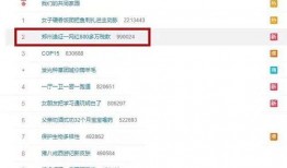 吃网红瓜的软件叫什么来着,揭秘那些让你欲罢不能的吃瓜软件