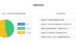 娱乐领域爆料怎么找