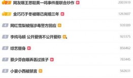 娱乐八卦是吃瓜群众