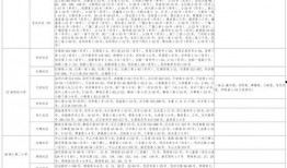 小艺爆料前锋视频大全最新,前锋视频大全最新精彩瞬间大盘点