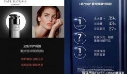 皮肤修复技术新闻最新爆料,皮肤修复技术革新揭秘