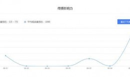 娱乐爆料号有哪些类型,娱乐爆料号五大热门类型大盘点