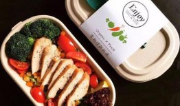 外卖餐盒爆料怎么做视频,视频制作攻略全解析