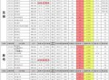 未来之役十一月爆料最新,十一月神秘爆料，揭秘全新战局与神秘势力